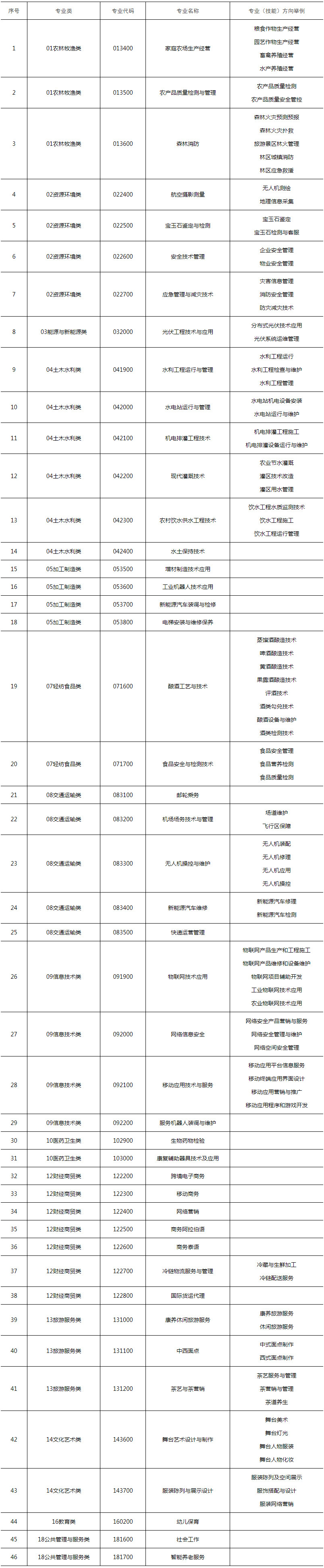 微信图片_20190620085815.jpg